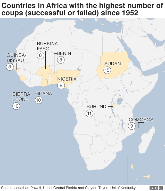 Map of Africa with coups by country