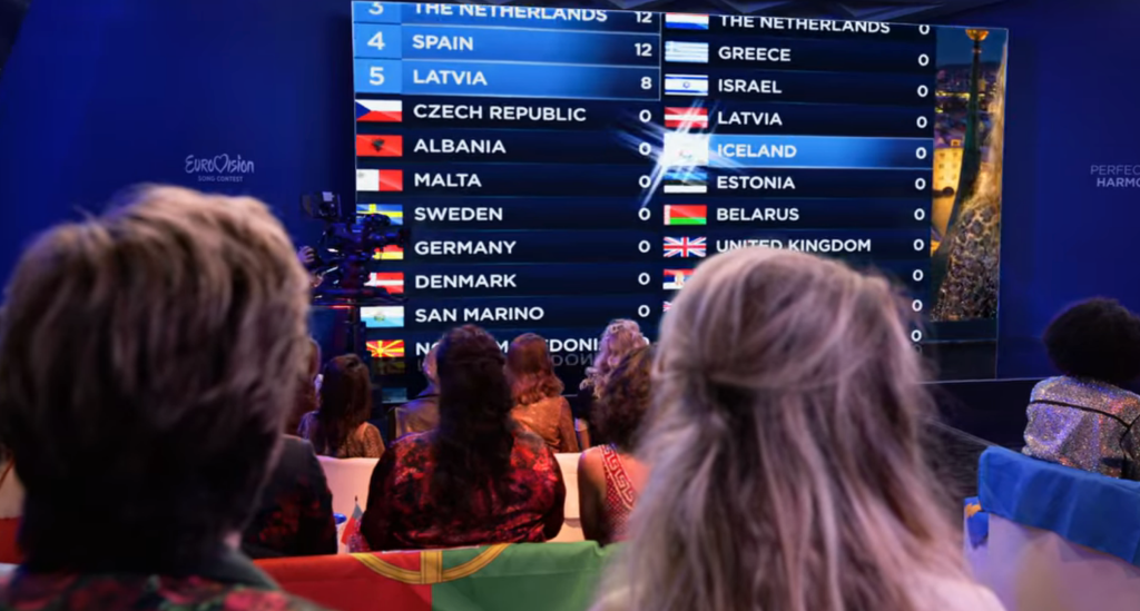 The scoreboard in Eurovision: The Story of Fire Saga