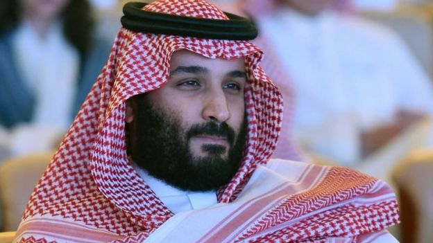 محمد بن سلمان، ولیعهد عربستان