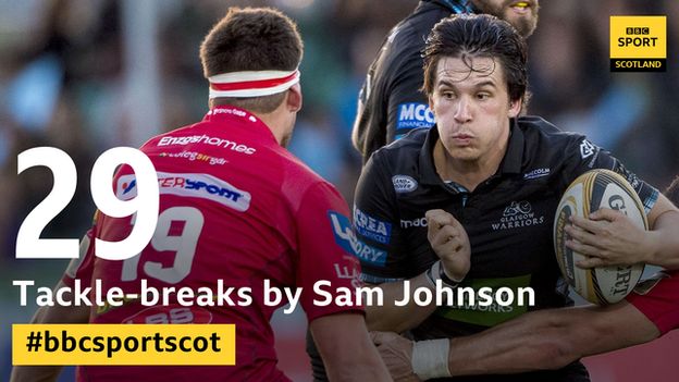 Sam Johnson tackle-break stats