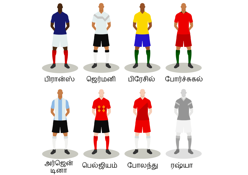 2018 World Cup