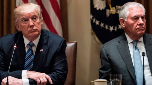 அமெரிக்க வெளியுறவுத்துறை செயலர் ரெக்ஸ் டில்லர்சன்