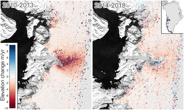 Elevation change on the glacier