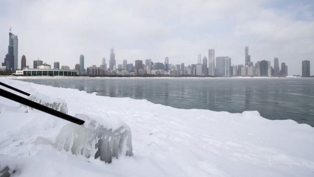 पोलर वोर्टेक्स, polar vortex, US Cold