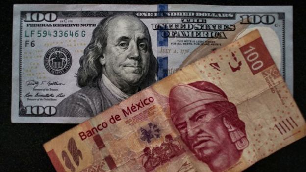 Dólar y peso mexicano