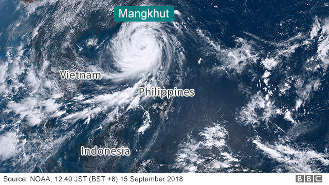 Satellite photo of Typhoon Mangkhut over the Philippines, 15 September 2018