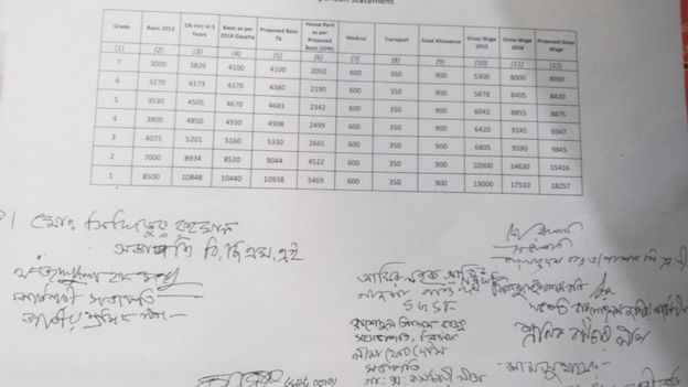 সমঝোতার পর যৌথ বিবৃতি