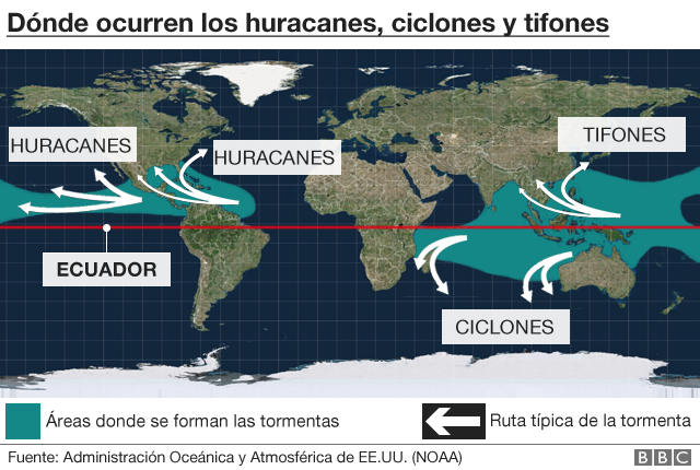 Mapa posición huracanes, ciclones, tifones