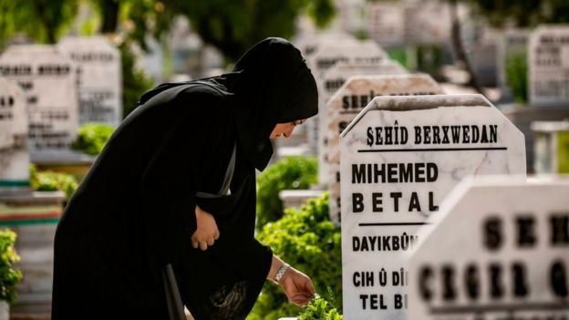 Suriye SDG mezarlığı