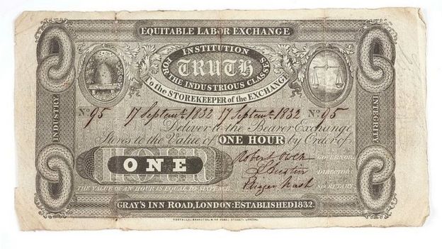 london money currency