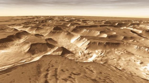 செவ்வாய் கிரகத்தின் மேற்பரப்பு