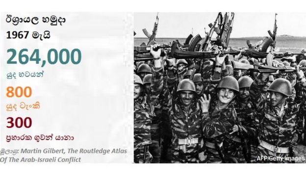 _96388586_1967war01.jpg