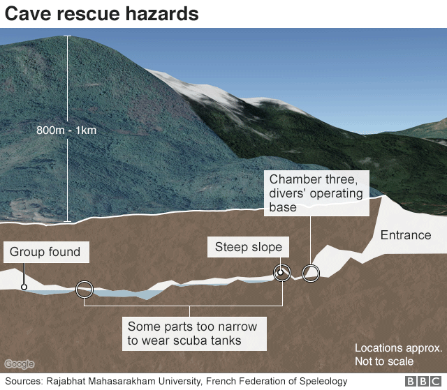 A map of cave system where a group of Thai schoolboys are trapped