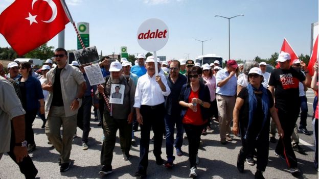 كليجداراوغلو