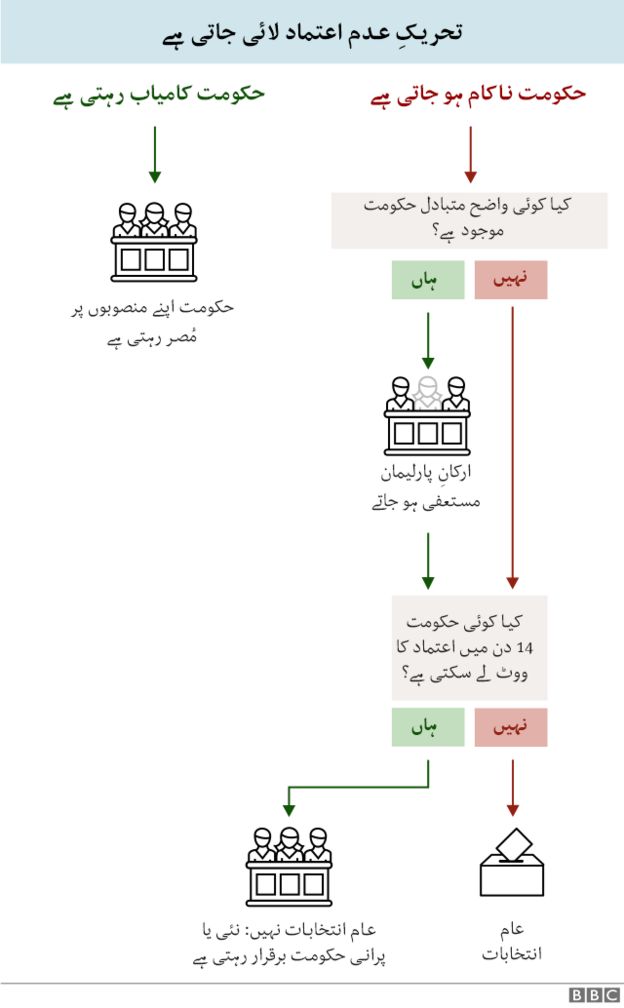بریگزٹ