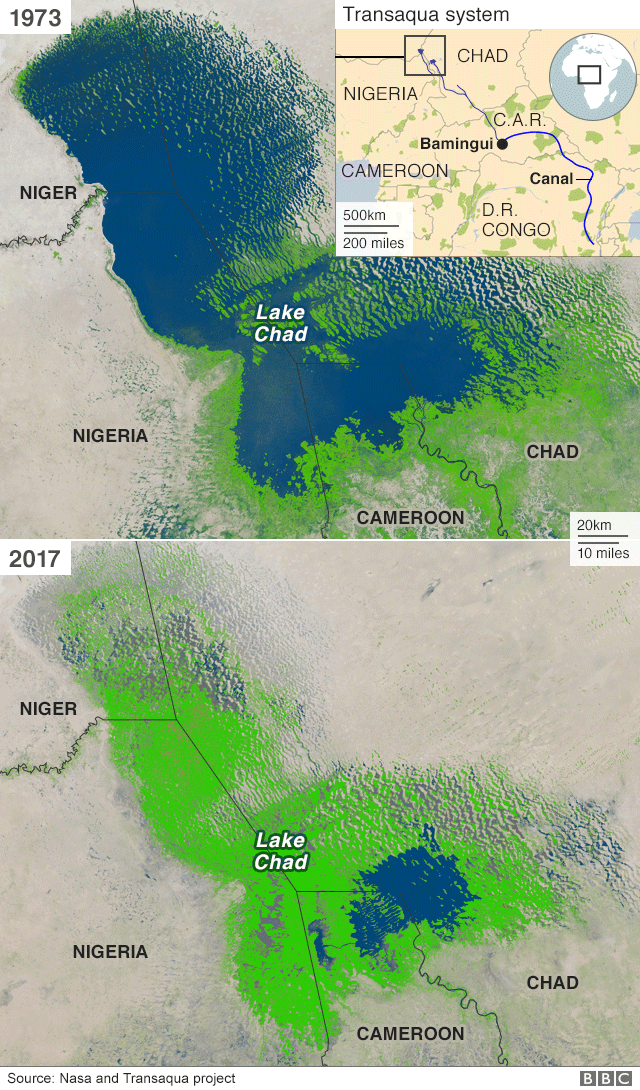 Lake Chad Might Be Shrinking, But It Has Nothing To Do ...