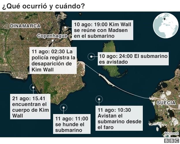 mapa - qué ocurrió y cuándo