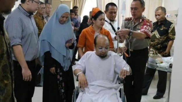 Novel Baswedan