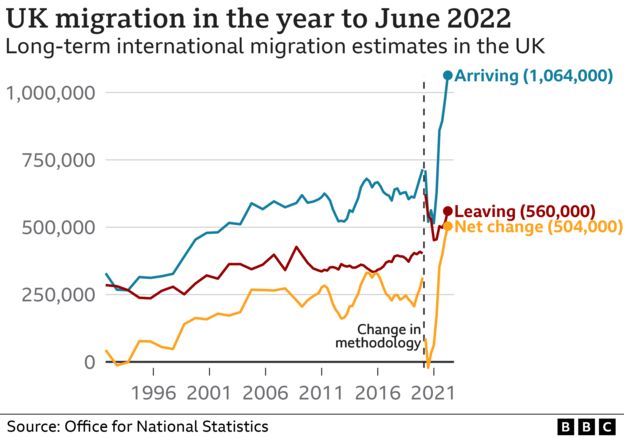 Uk Visas How Does The Points Based Immigration System Work Bbc News 7525