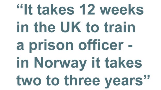 Quotebox: se necesitan 12 semanas en el Reino Unido para capacitar a un funcionario de prisiones, en Noruega se necesitan de dos a tres años