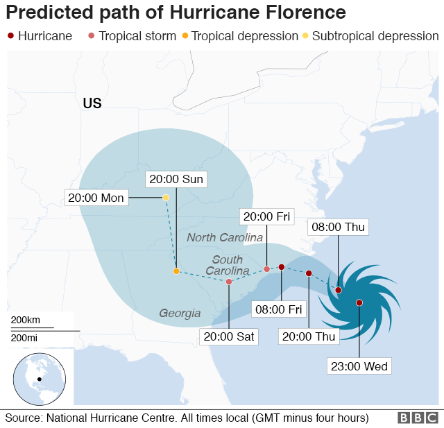 Predicted path of Hurricane Florence