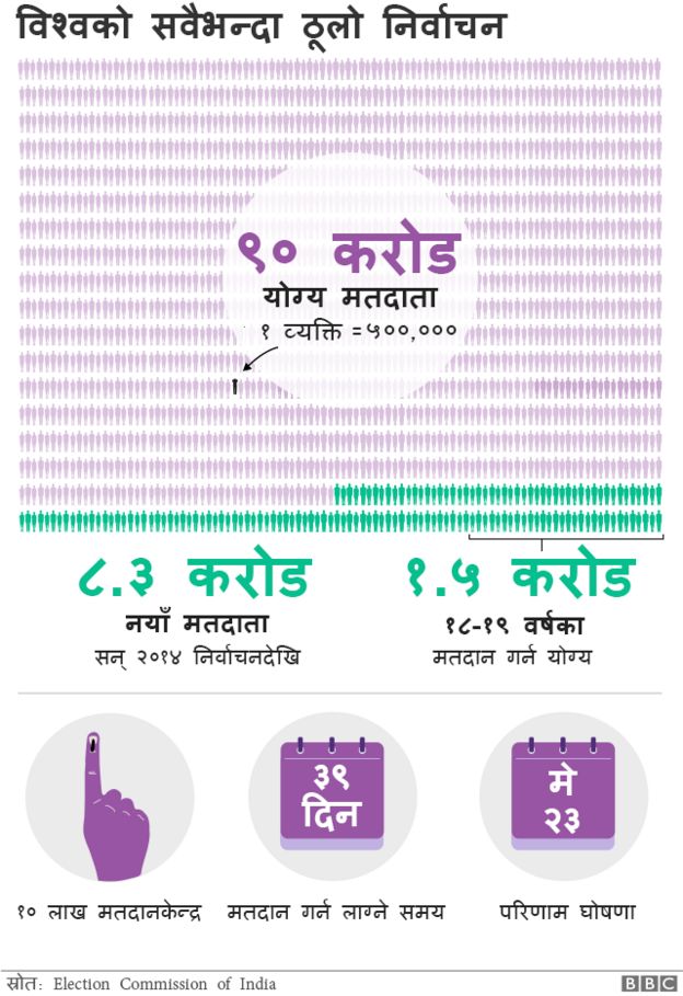 à¤­à¤¾à¤°à¤¤ à¤¨à¤¿à¤°à¥à¤µà¤¾à¤à¤¨