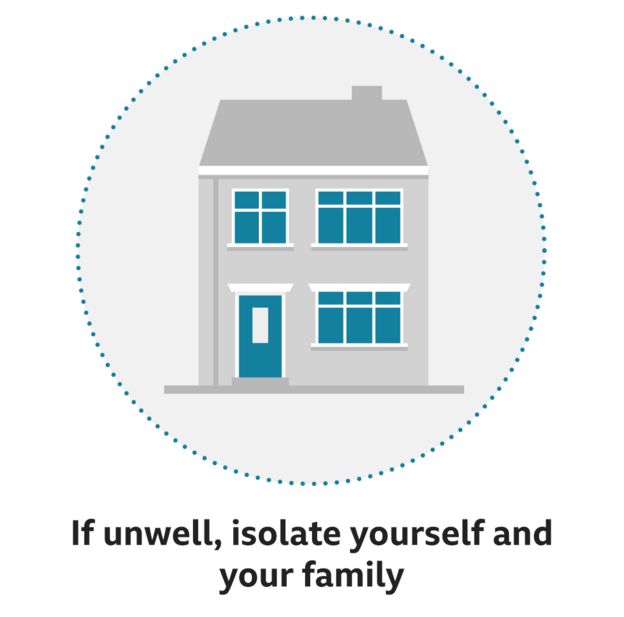 If unwell, isolate yourself and your family