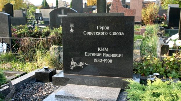могила Кима