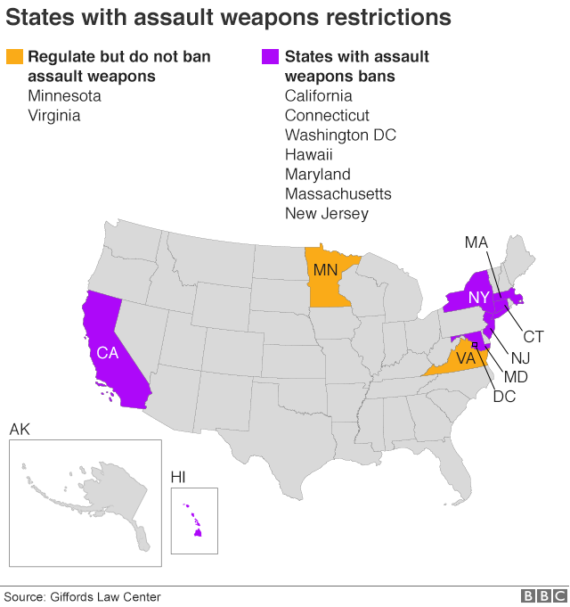 States with assault weapons restrictions