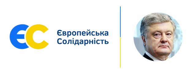 Європейська солідарність