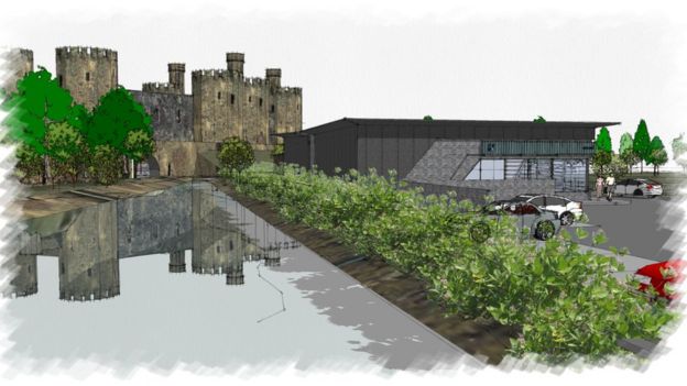 Artists impression of the co-op and castle