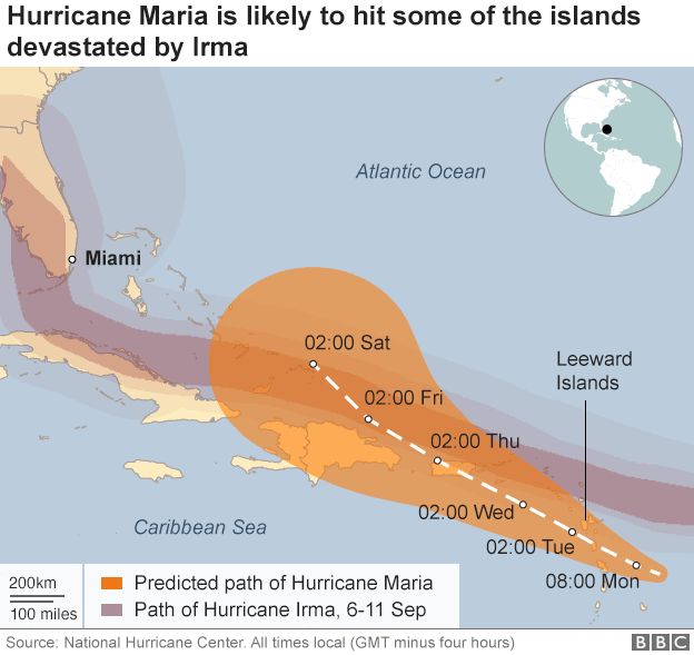 Graphic shows Maria's predicted path across the eastern Caribbean