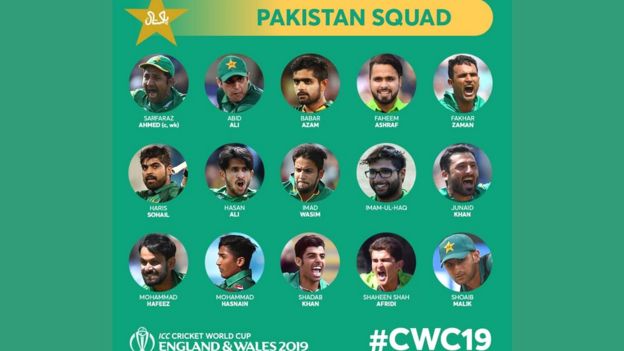 पाकिस्तान, Pakistan, Bangladesh, England, New Zealand