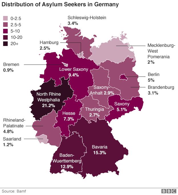 Map: Distribution of asylum seekers across German states