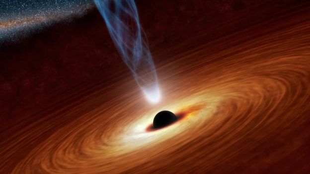 Buracos negros são visíveis ao puxar material da superfície de estrelas, formando um disco ao seu redor, e podem emitir raios X quando esse material é engolido