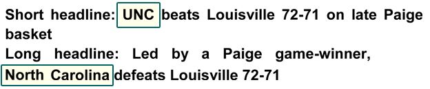 Short headline: UNC beats Louisville 72-71 on late Paige basket. Long headline: Led by a Paige game-winner, North Carolina defeats Louisville 72-71