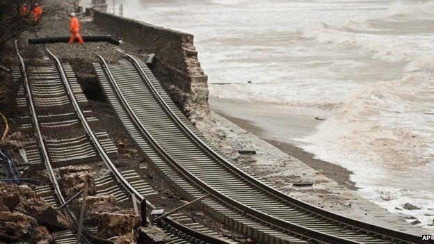 Dawlish rail line after sea damage