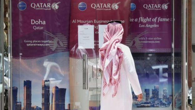 கத்தார் பிரச்சனை