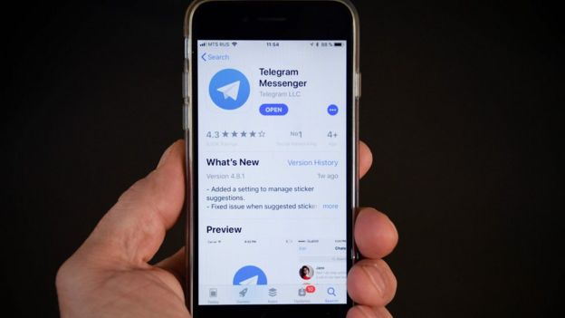 telegram