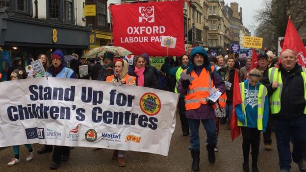 Austerity Protest: Thousands Rally In London Against Cuts - BBC News