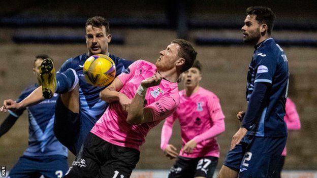 Inverness Caledonian Thistle against Raith Rovers