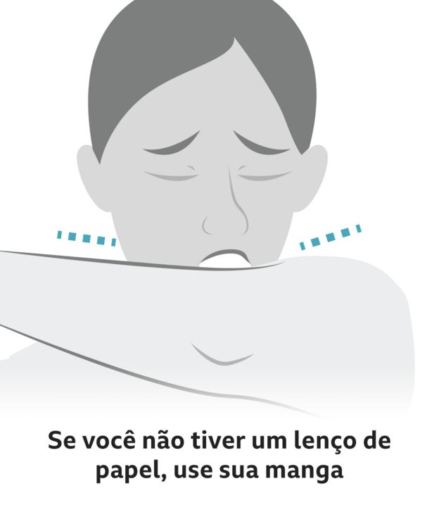 O texto diz: Se você não tiver um lenço de papel, use sua manga