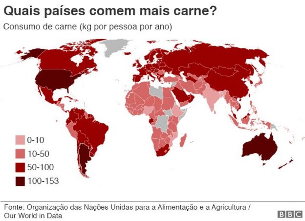 Gráfico sobre consumo de carne