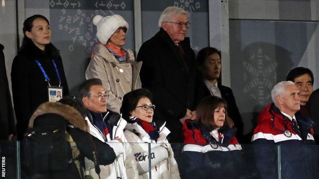 USA vice-president Mike Pence (bottom right) and North Korea's Kim Yo-jong (top left)