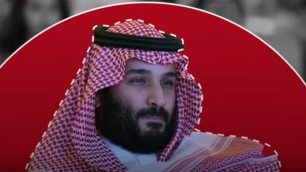 ولي العهد السعودي محمد بن سلمان