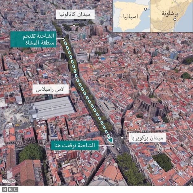 خريطة هجوم برشلونة