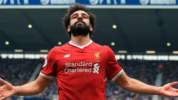 முகமது சாலா