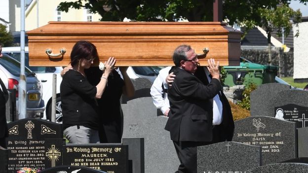 The coffin being carried to the grave