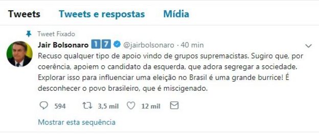Bolsonaro tuitou contra o apoio de David Duke