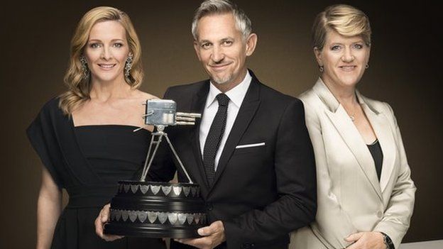 BBC Sports Personality of the Year 2018